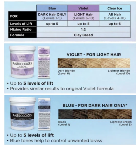 Clairol Kaleidocolors Powder Lightener - 1 OZ